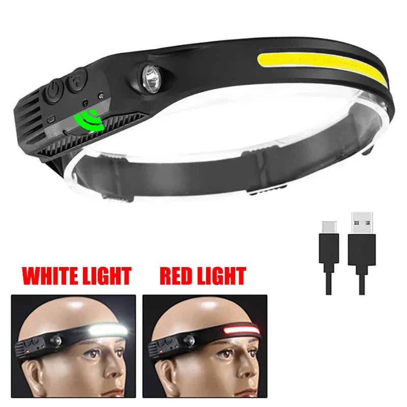 Head Led Light Sensor HeadLight Type-c Rechargeable Head Torch Light Front Led Head Flashlight Super Bright Waterproof Headlamp Oasis Select 1 White-RED Built in battery