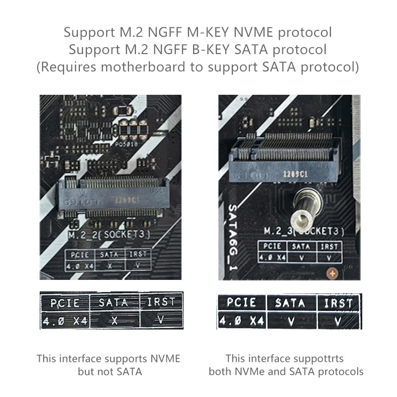 Dual Protocol PCIE4.0 M.2 M Key NVME Extension Cable Riser Card SSD Adapter For 2230 2242 2260 2280 M.2 PCI-e / M2 NGFF SATA SSD Oasis Select