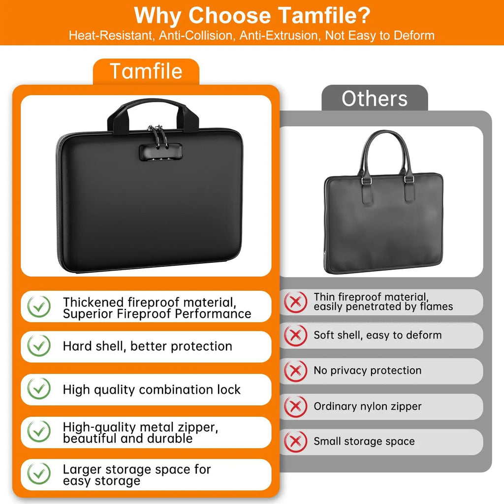 Fireproof Waterproof Document Bag Portable Hard Case for Certificates Passports Gun Safe Oasis Select