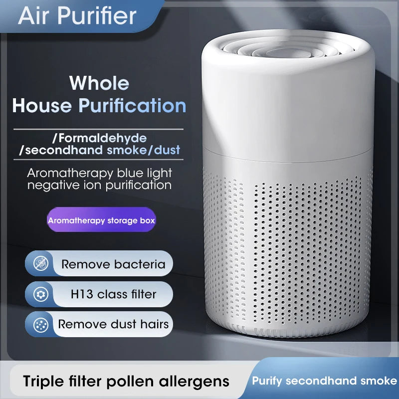 URGGU Mini Desktop Air Purifier H13 HEPA USB-C Odor Remover
