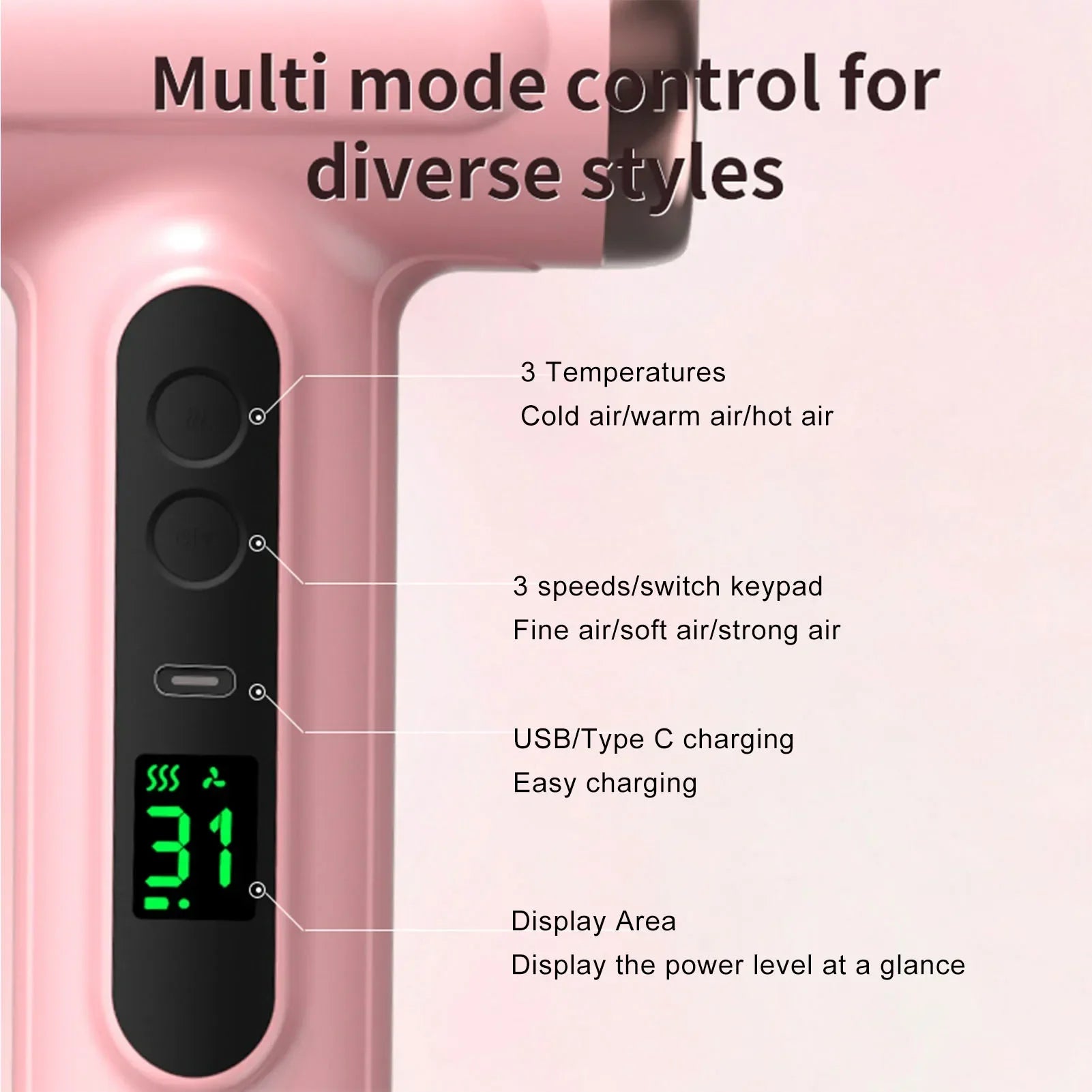 URGGU Cordless Hair Dryer 15000mAh USB 200W Travel Portable