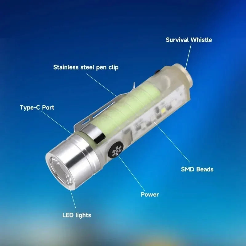 Rechargeable Handheld Flashlights High Lumens 6 Modes LED Brightest Waterproof Flash Light for Emergencies, Camping, Hiking Oasis Select