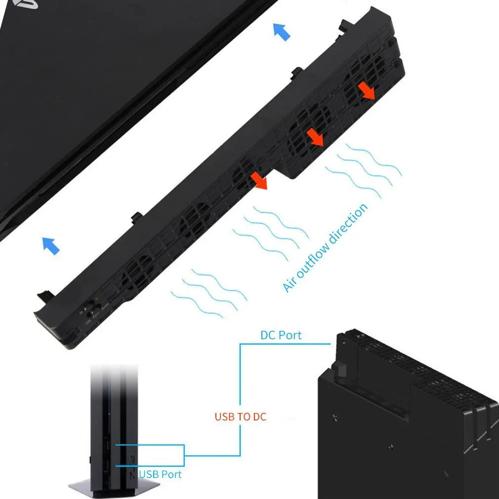 PS4 Pro Slim Cooling Fan Stand – Smart Turbo 5-Fan Base
