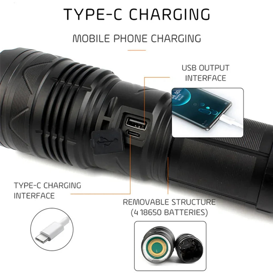 Powerful LED Flashlight Super Bright Spotlight Long Range Zoomable Emergency Lantern Outdoor Camping Torch Power Display Oasis Select