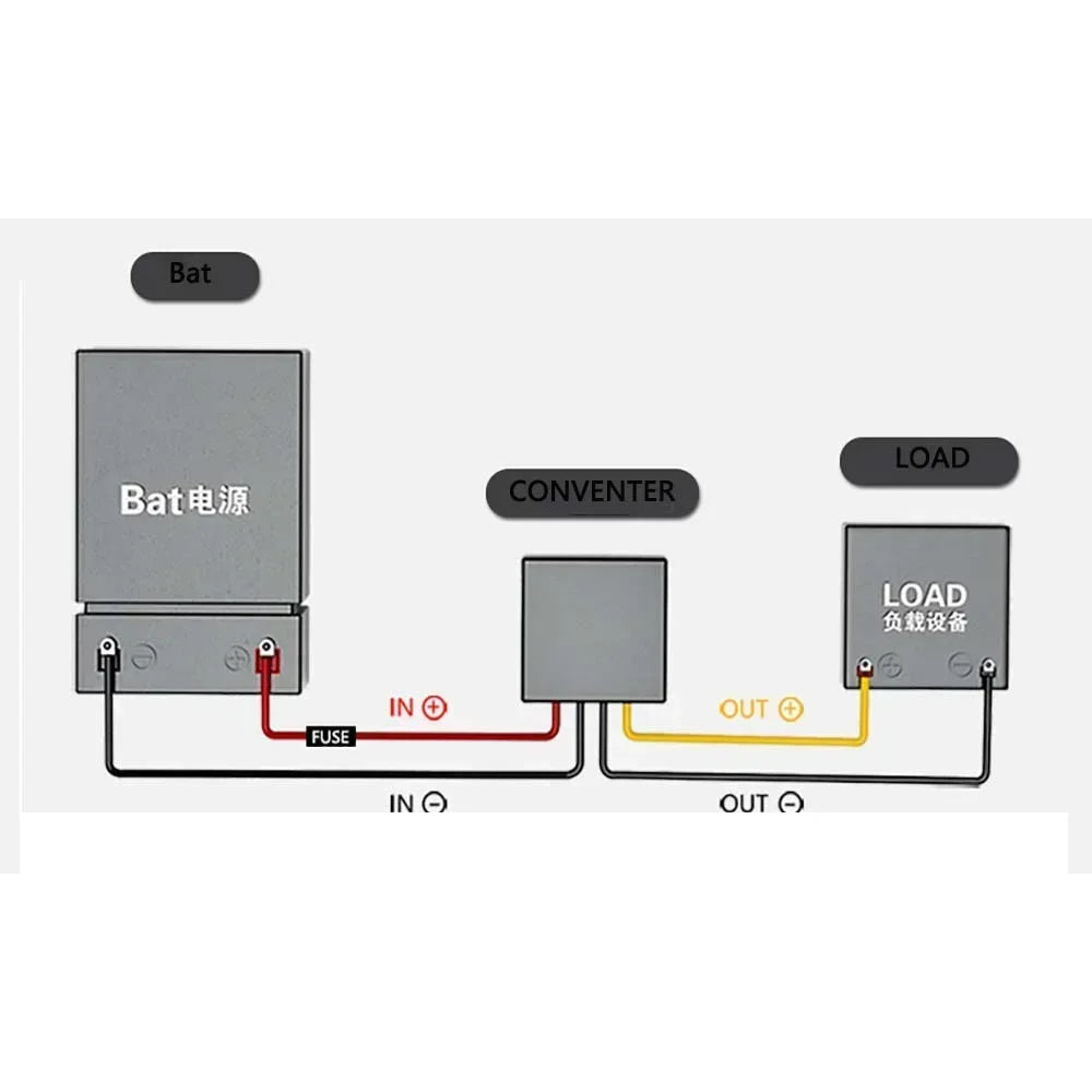 24V to 5V1A-5A 12V to 5V 5A 25W Power Converter Input Voltage 8-36V DC Step-down Module Buck to 5V Switching Power Supply Oasis Select