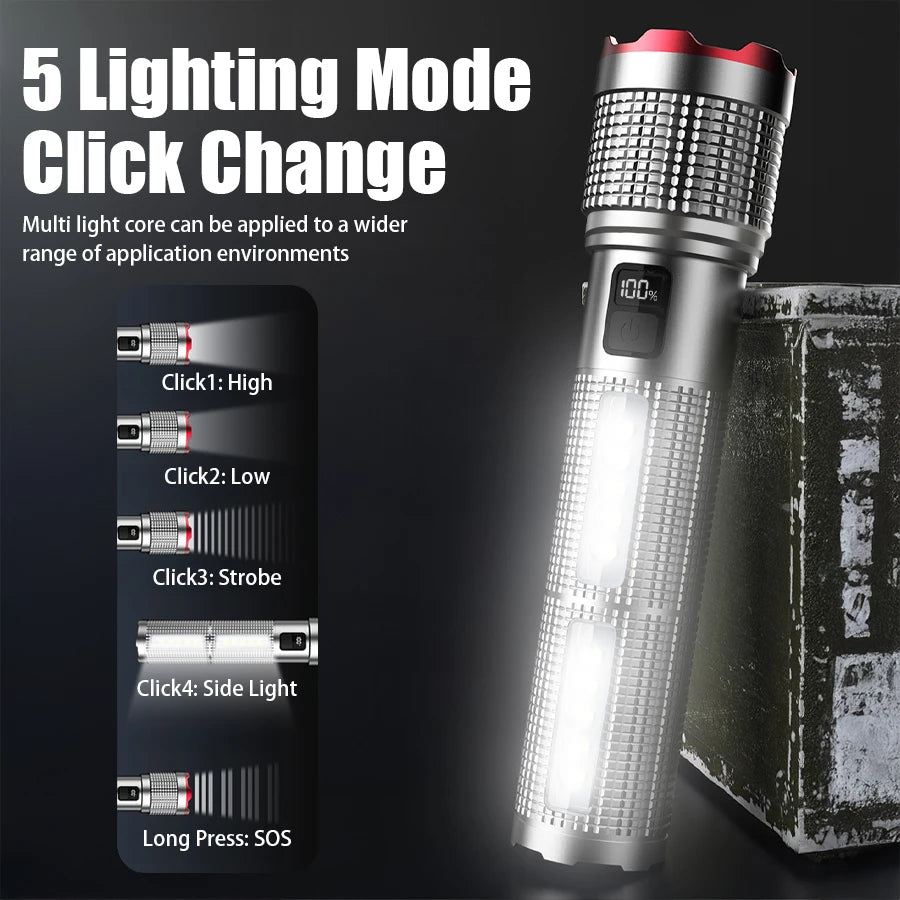 KDULIT Tactical LED Flashlight | Rechargeable, IP65, 5 Modes