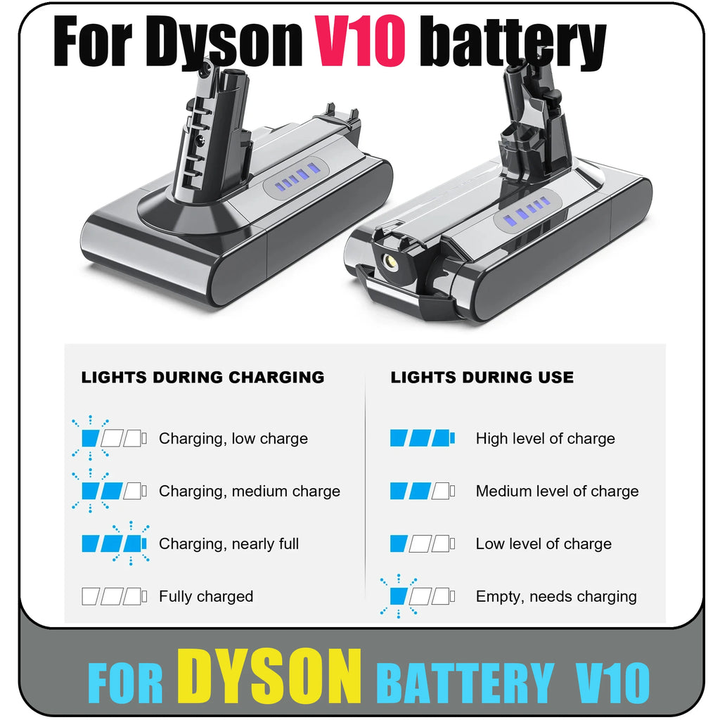 NEW 25.2V 16800mAh/28000mAH 100%For DYSON V10 batteries V10 Animal Absolute Fluffy Cordless Vacuum Cleaner Oasis Select