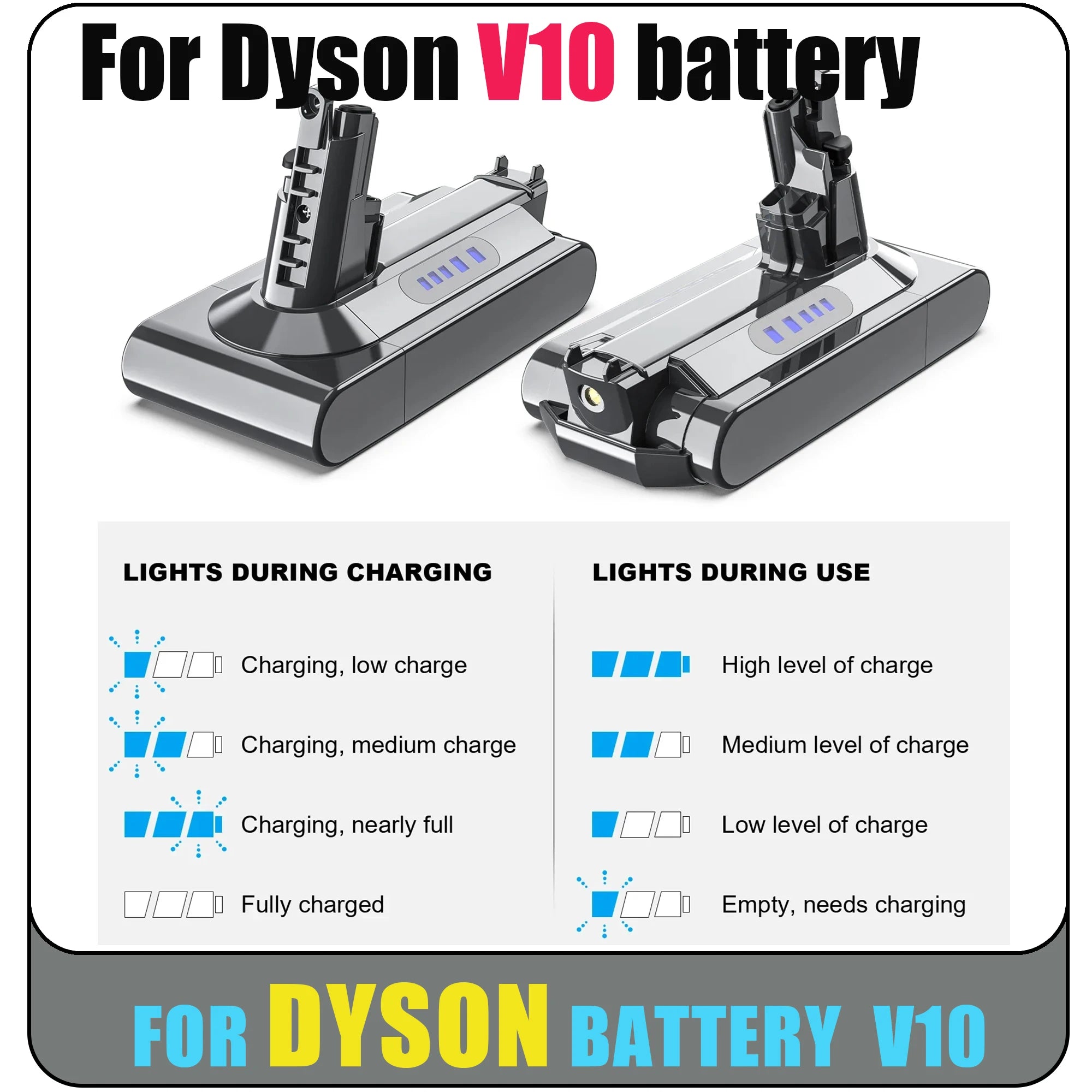 NEW 25.2V 16800mAh/28000mAH 100%For DYSON V10 batteries V10 Animal Absolute Fluffy Cordless Vacuum Cleaner Oasis Select