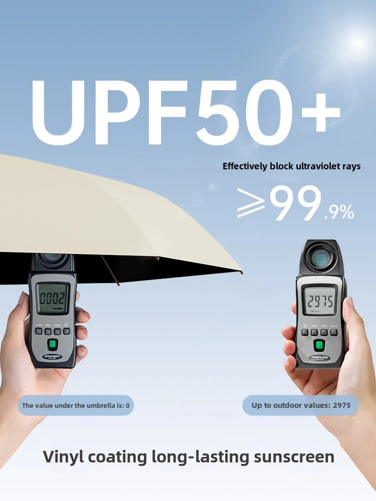 Cute Pet Umbrella Both Rain and Sun Shade, Sun Protection and UV Protection Large Folding Manual Umbrella Oasis Select