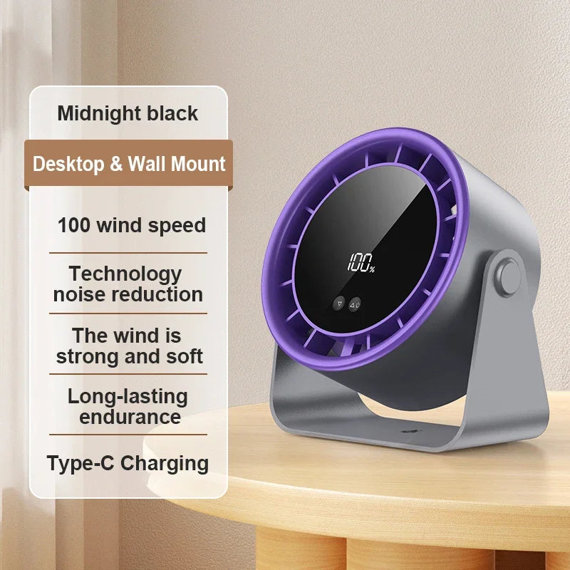 URGGU 100-Speed Turbine Fan – Desktop & Wall Mount, Remote