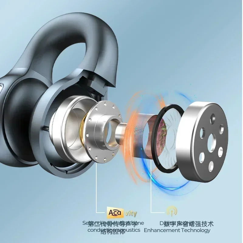 TWS X58 Wireless Bone Conduction Headphones Bluetooth Earphones Waterproof Sports Earbuds Earring Ear Hook With Mic Headset Oasis Select