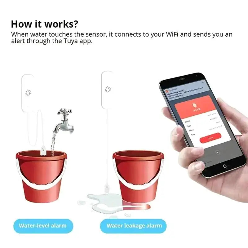 Water Sensor Flood Leak Detector Water Linkage Smart Life App Alarm Sensor Smart Home Security Protection Oasis Select