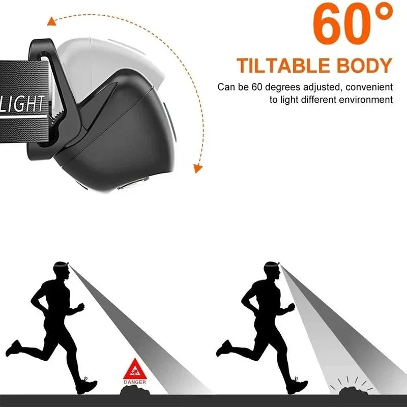 Strong Light Headlamp Portable LED Sensor Headlamp USB-C Rechargeable Head Flashlight Outdoor Camping Fishing Emergency Lantern Oasis Select