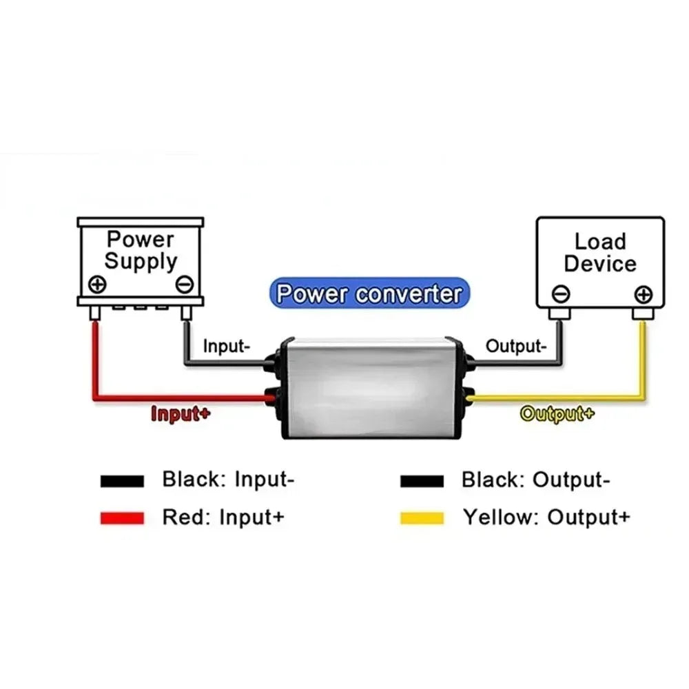 DC 12V24V to 9V 6V 7.5V 5V 3.7V 4.2V 3V 3.3V 5A DC 24V to 9V transformer 12V to 9V Power Converter CE RoHS step-down module Oasis Select