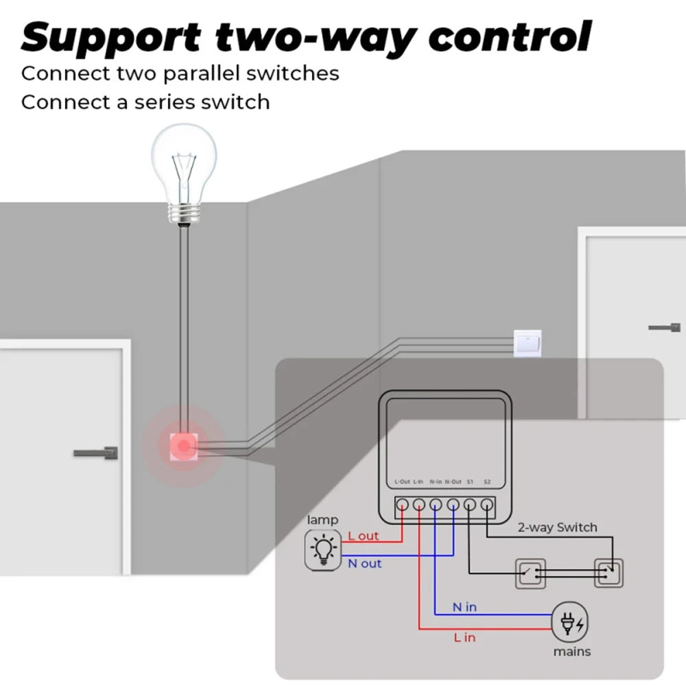 Smart WiFi/Zigbee 3.0 Switch 16A 20A Module Relay Breaker 2-way Control Work with Tuya Smart Life APP Alexa Home Assistant Oasis Select