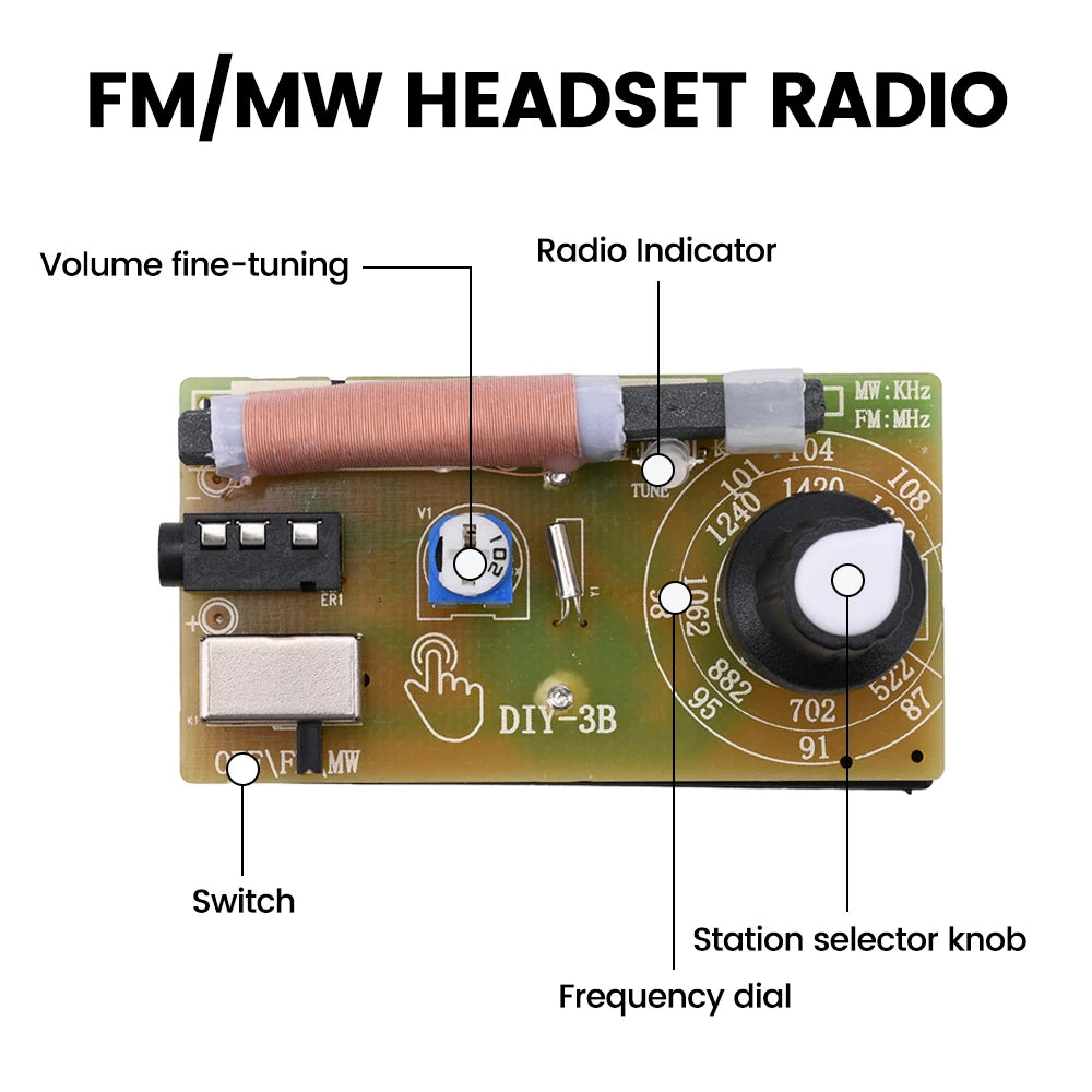 87-108MHz AM/FM Medium Wave FM 2 Band Stereo Digital Tuning Headphone Radio Kit DIY Production Teaching Parts Oasis Select