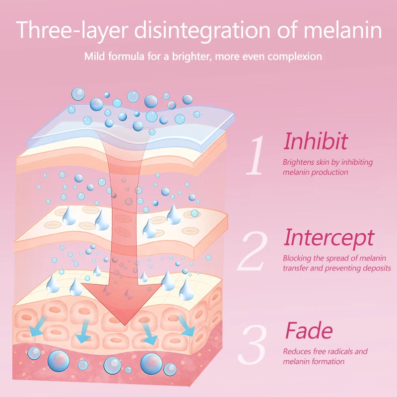 Collagen Whitening Cream Intimate Area Dark Skin Removeal Sensitive Areas Underarm Inner Thigh Lightening Body Cream Skin Care Oasis Select