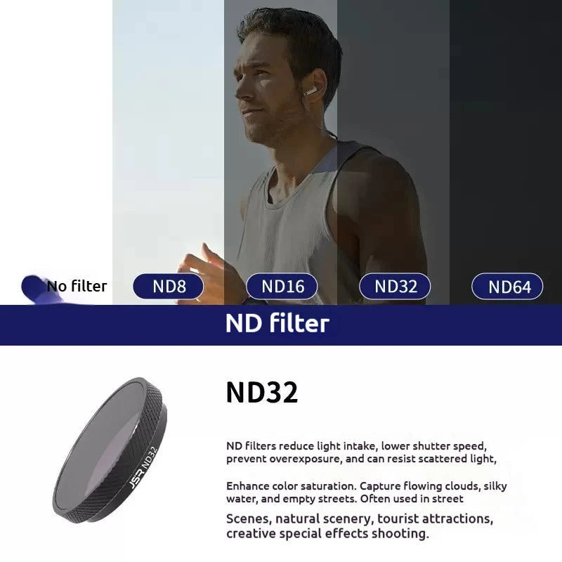 JSR ND4–ND64 Optical Glass ND Filters for Insta360 GO 3S