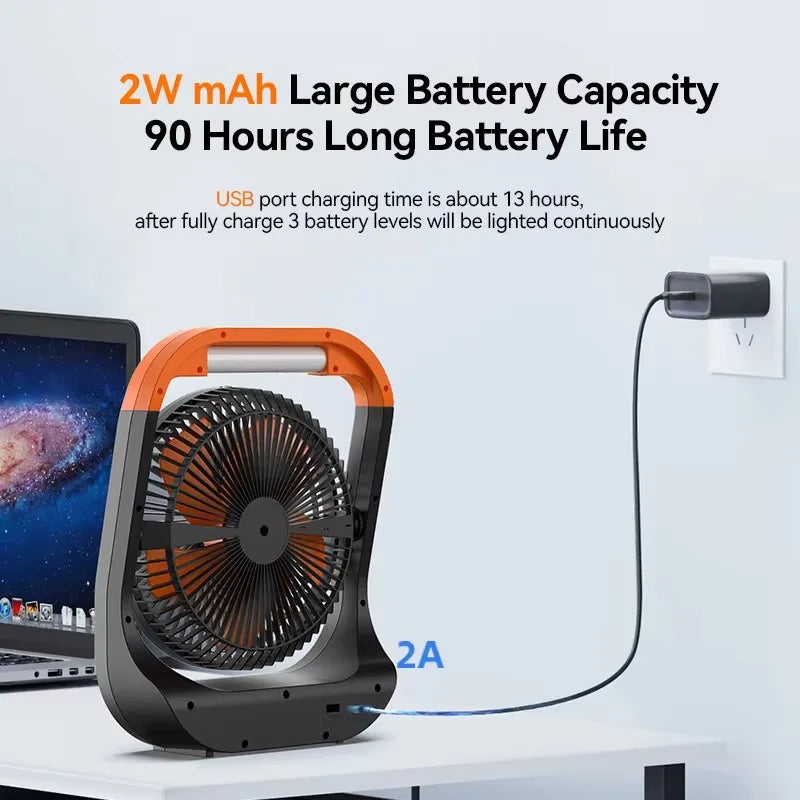 URGGU Camping Fan with Light & Power Bank 10000/20000mAh