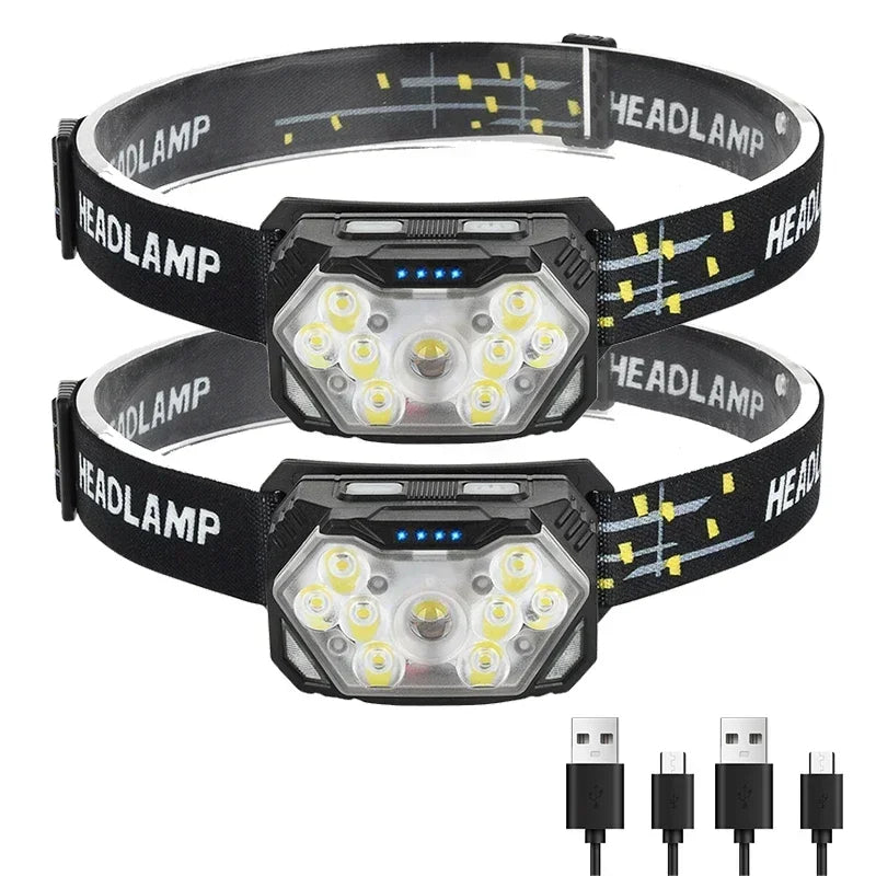 KDULIT 2000 Lumen LED Headlamp – USB Rechargeable Head Torch