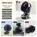 URGGU Clip-On Wall Fan | 100 Speeds & 120° Oscillation