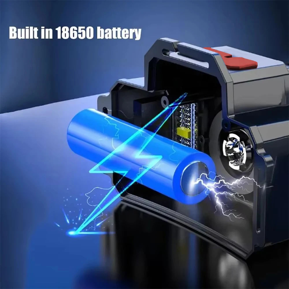 ZHIYU T51 1200LM COB LED Motion Sensor Headlamp Rechargeable