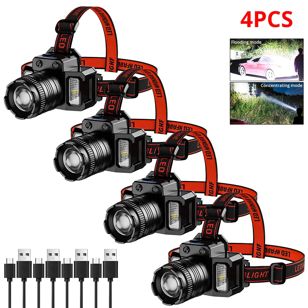 HVIERO Telescopic Zoom LED Headlamp – Smart Sensing, USB
