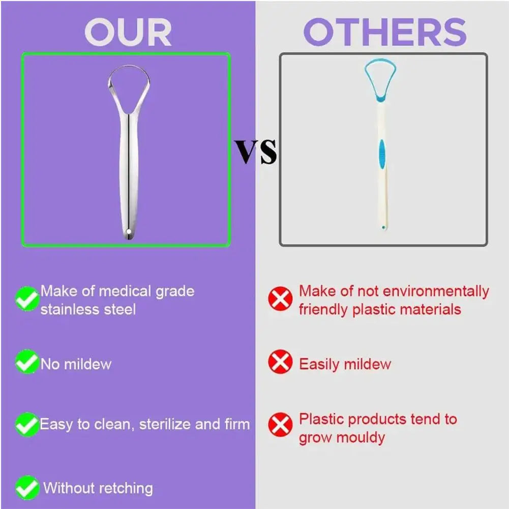 Stainless Steel Tongue Scraper – Fresh Breath Oral Care Tongue Scraper Oasis Select