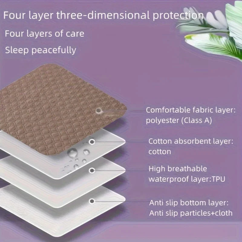 Leak-Proof Washable Incontinence Pad - Counter-slip Non-Woven Fabric Bed Mat for Seniors, Pets, Menstruation & Home Use Oasis Select
