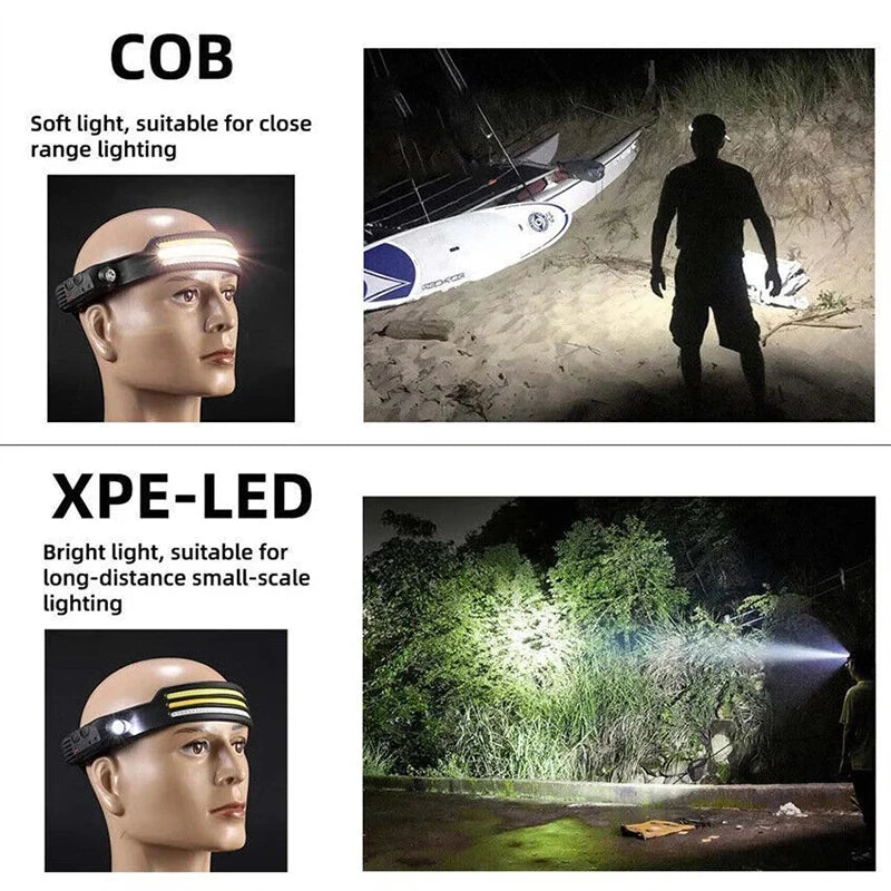 New Multimode LED COB Sensor Headlight Built-In Battery USB Rechargeable Waterproof Headlamp Outdoor Camping Fishing Lantern Oasis Select