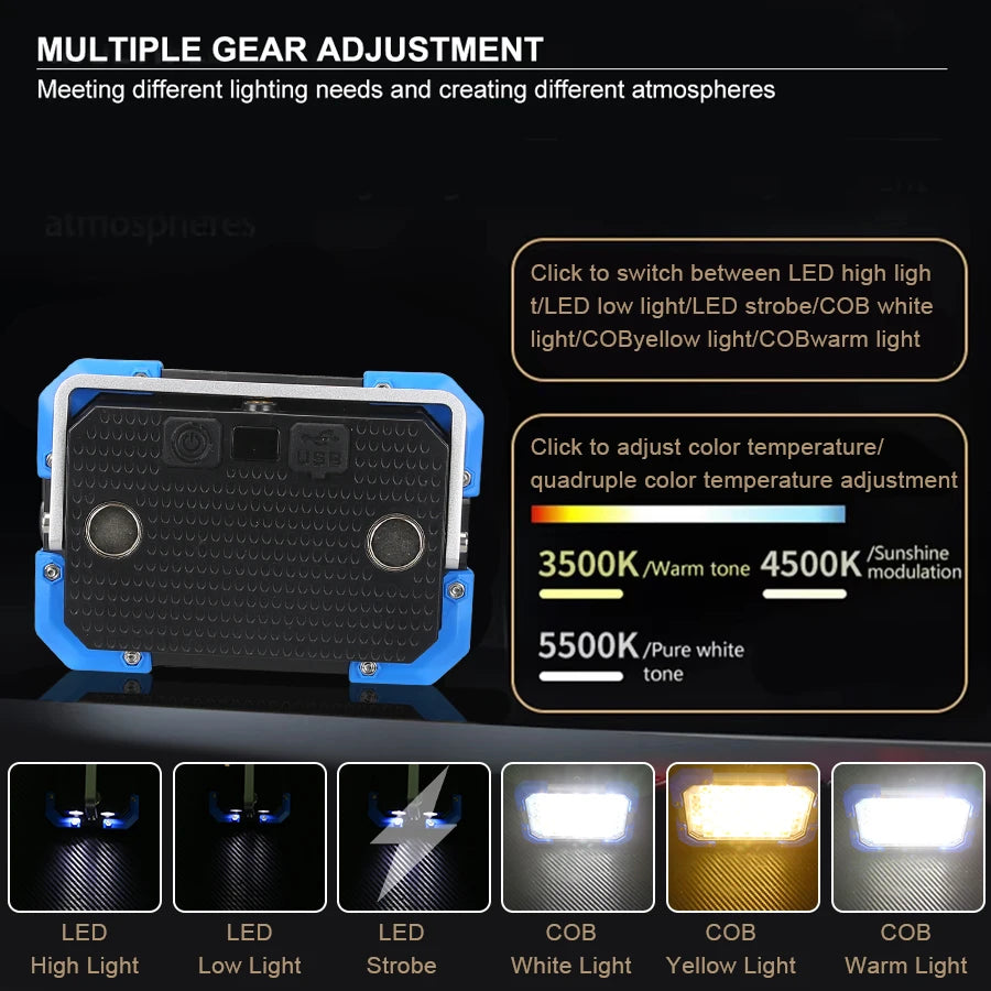 Ultra-bright LED Work Light Rechargeable Lantern Built in 3 18650 Batteries Portable Magnet Flashlight Waterproof for Camping Oasis Select