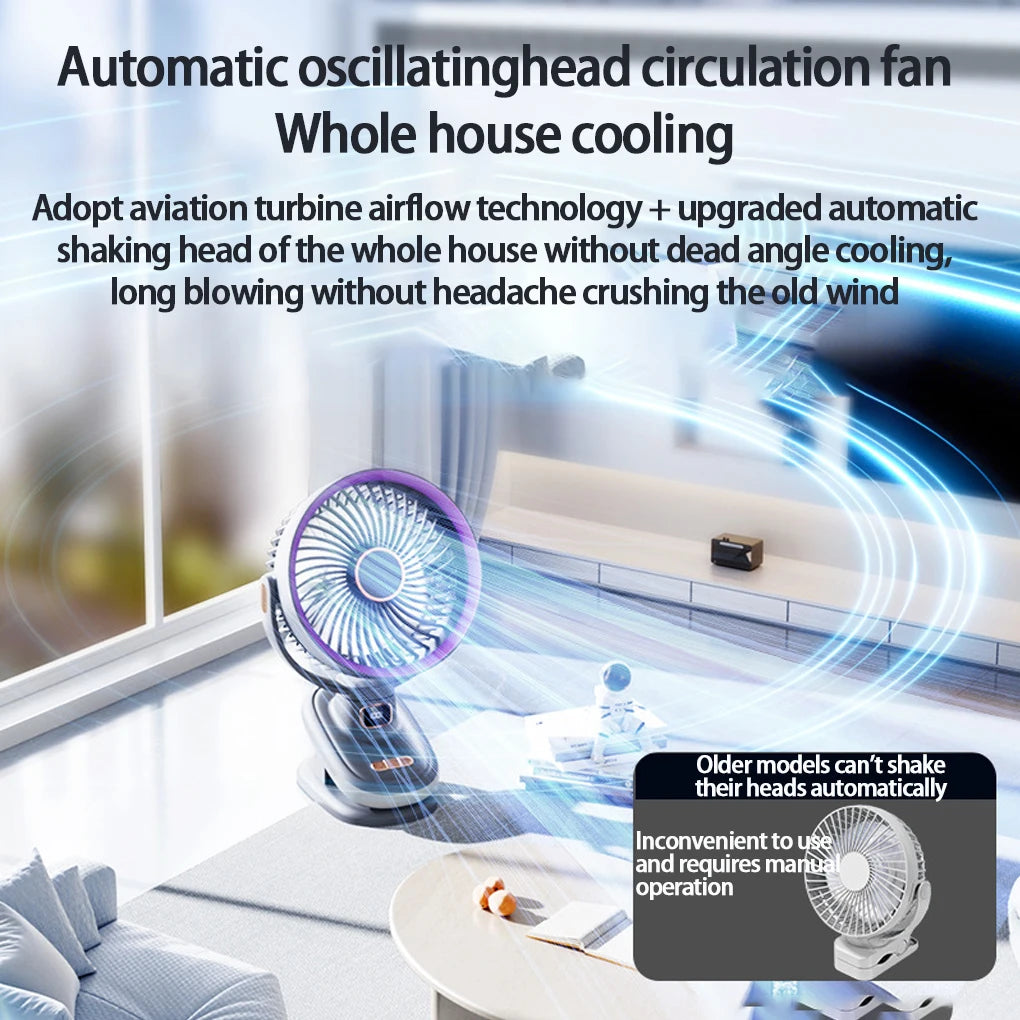 URGGU Mini Clip Desk Fan – 3-in-1, 5 Speeds, 270° Wireless