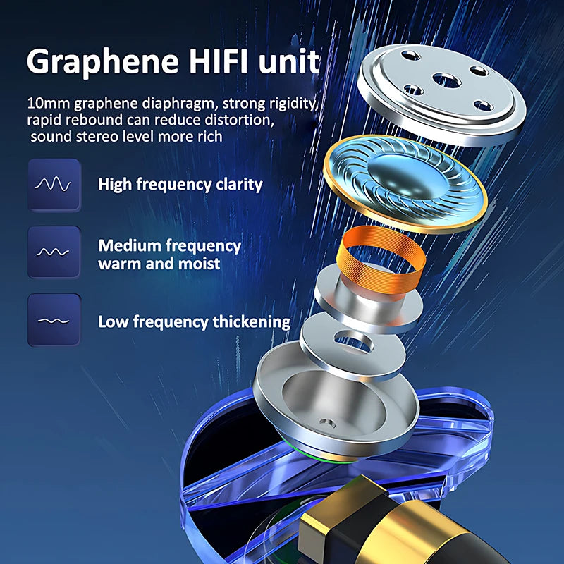 9D Surround HIFI Heavy Bass Headset 3.5MM/Type-C Digital Chip With Mic In-Ear Wired Headphones Music Sports For Samsung Android Oasis Select