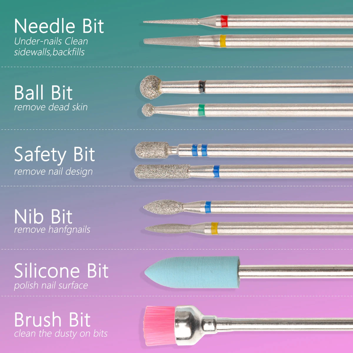 14pcs/set Nail Drill Machine Bit Nail Gel Removal Polishing Tools Pedicure Manicure Rotary Grinding Buffer Polisher Oasis Select
