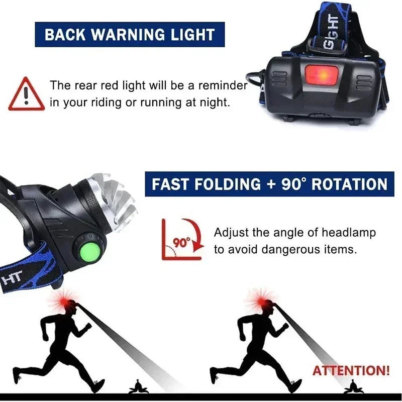 Powerful LED Induction Headlamp USB/DC Rechargeable Headlight Aluminium Alloy Outdoor Fishing Head Lamp High Lumen Head Torch Oasis Select