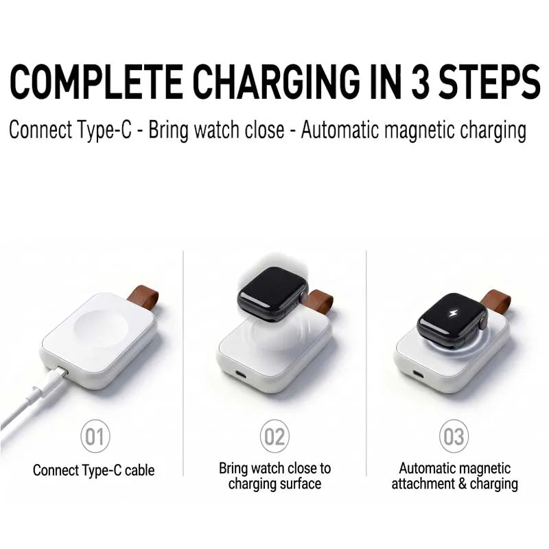 Universal Magnetic Smartwatch Charger – S8, DT3, HW Series 5V/1A Smartwatch Charger Oasis Select