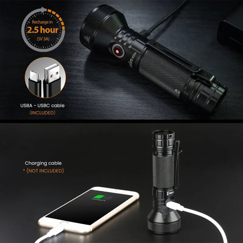 Sofirn IF22A 2100lm LED Flashlight | USB-C Rechargeable Torch