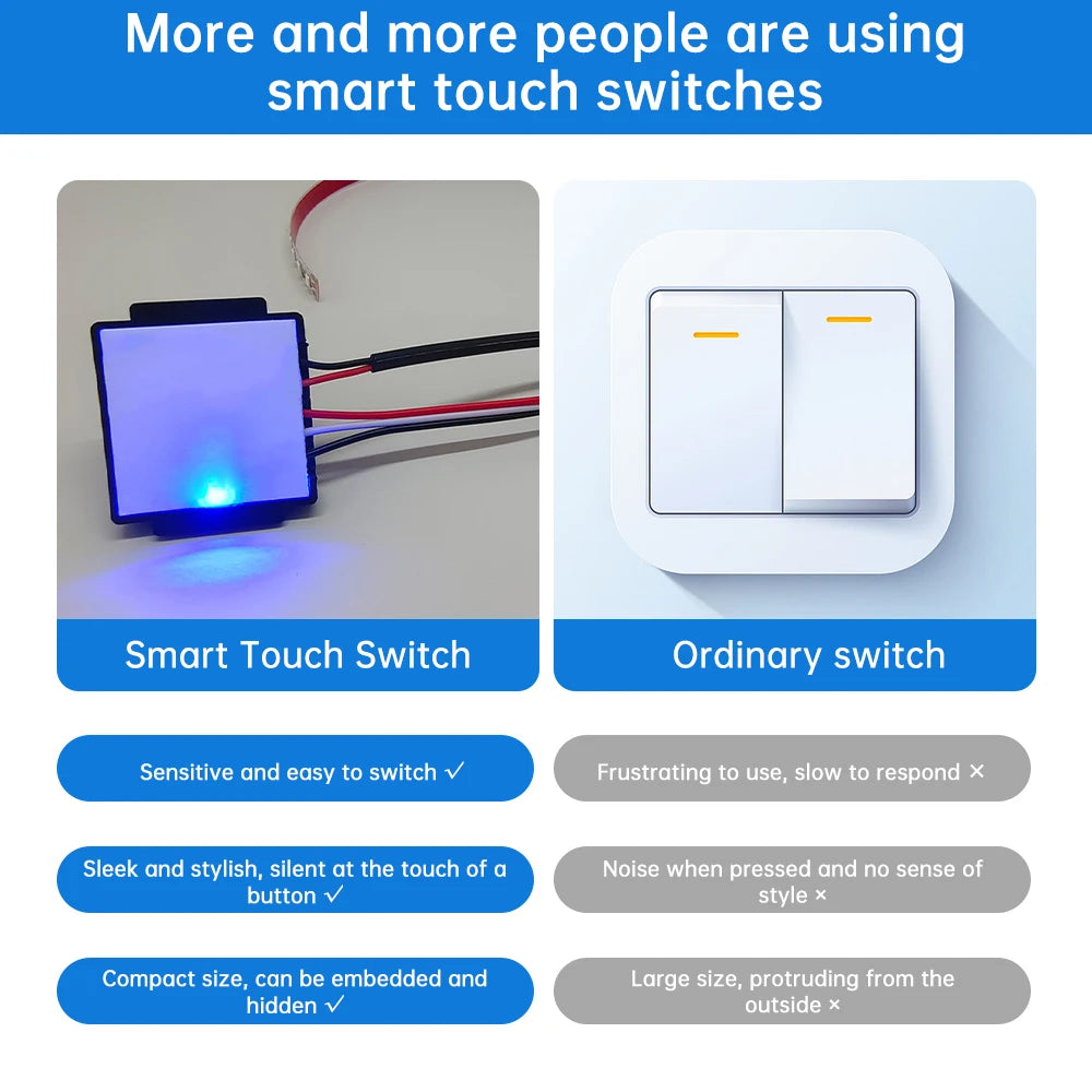 DC 5-12V 3A 36W Intelligent Touch Switch LED Light Dual Color Temperature Adjustment Compact Touchpad Switch Oasis Select