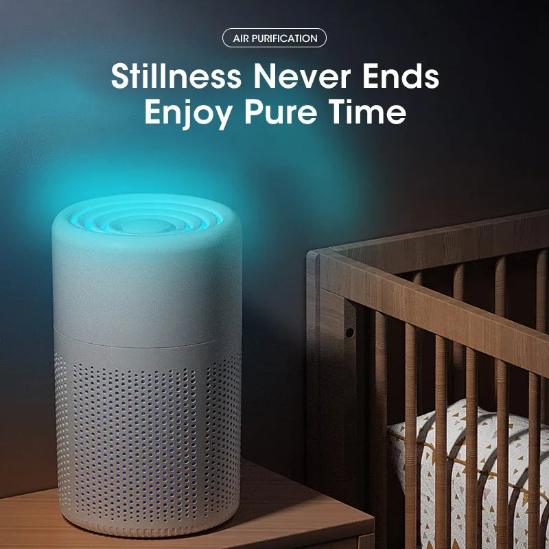 URGGU Mini Desktop Air Purifier H13 HEPA USB-C Odor Remover