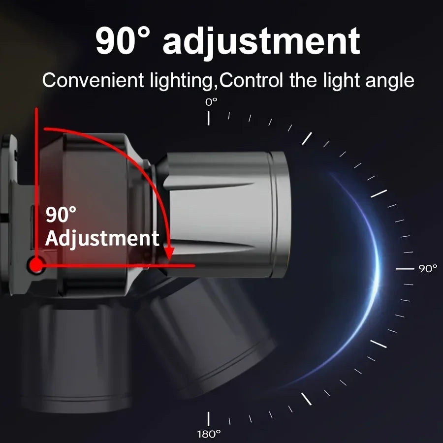 Ultra-Bright LED Headlamp Rechargeable Headlight 3 Modes USB Charging Head Lamp or Auto Repair Camping Fishing Cycling Emergency Oasis Select