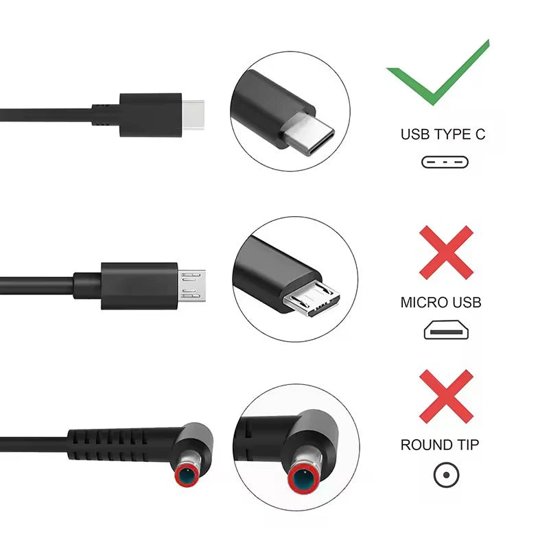 65W USB-C Laptop Charger 20V 3.25A – Lenovo HP Dell ASUS
