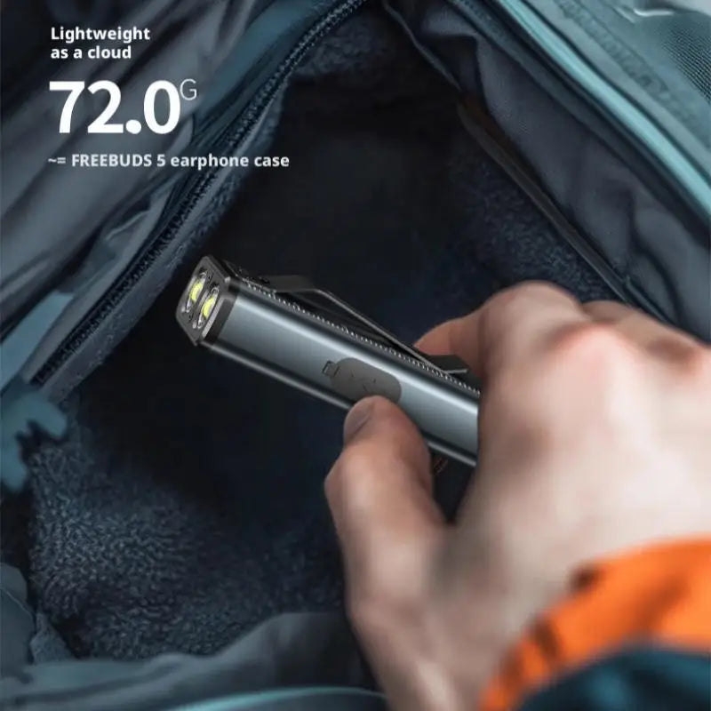 SHINEKNOT Solar LED Work Flashlight – Magnetic, Type-C, 900 Lm