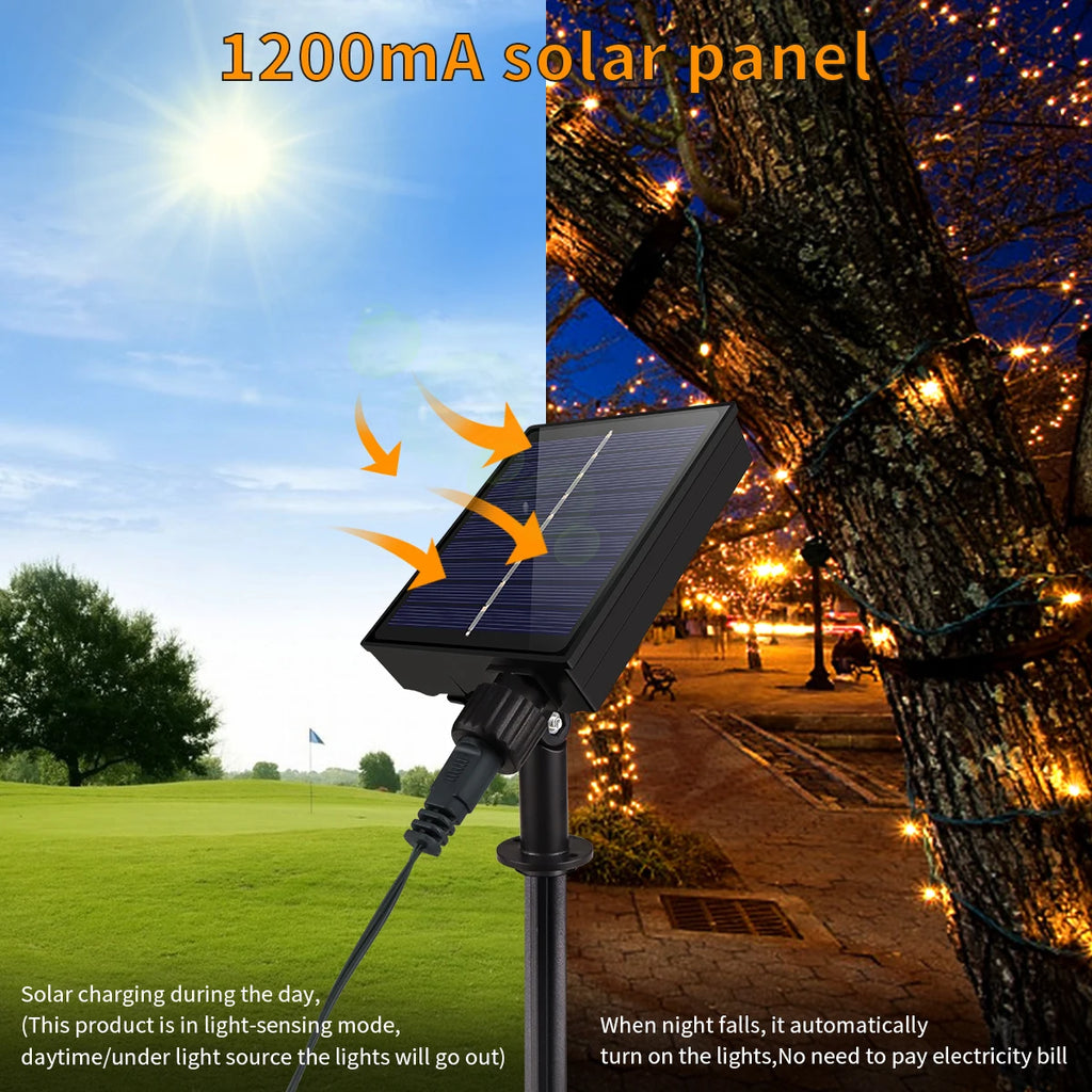 Outdoor Solar Lawn Street Light String 1/2/3/4Pcs Holiday Christmas Tree Stair Handail Decor Light Panel+Remote Control Dimmable Oasis Select