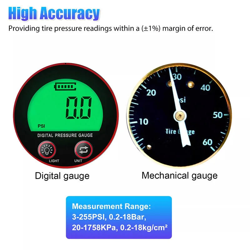 Tire Pressure Gauge 3-255PSI Backlight LCD Display Digital Air Pressure Gauge For Car Trucks Bikes Oasis Select