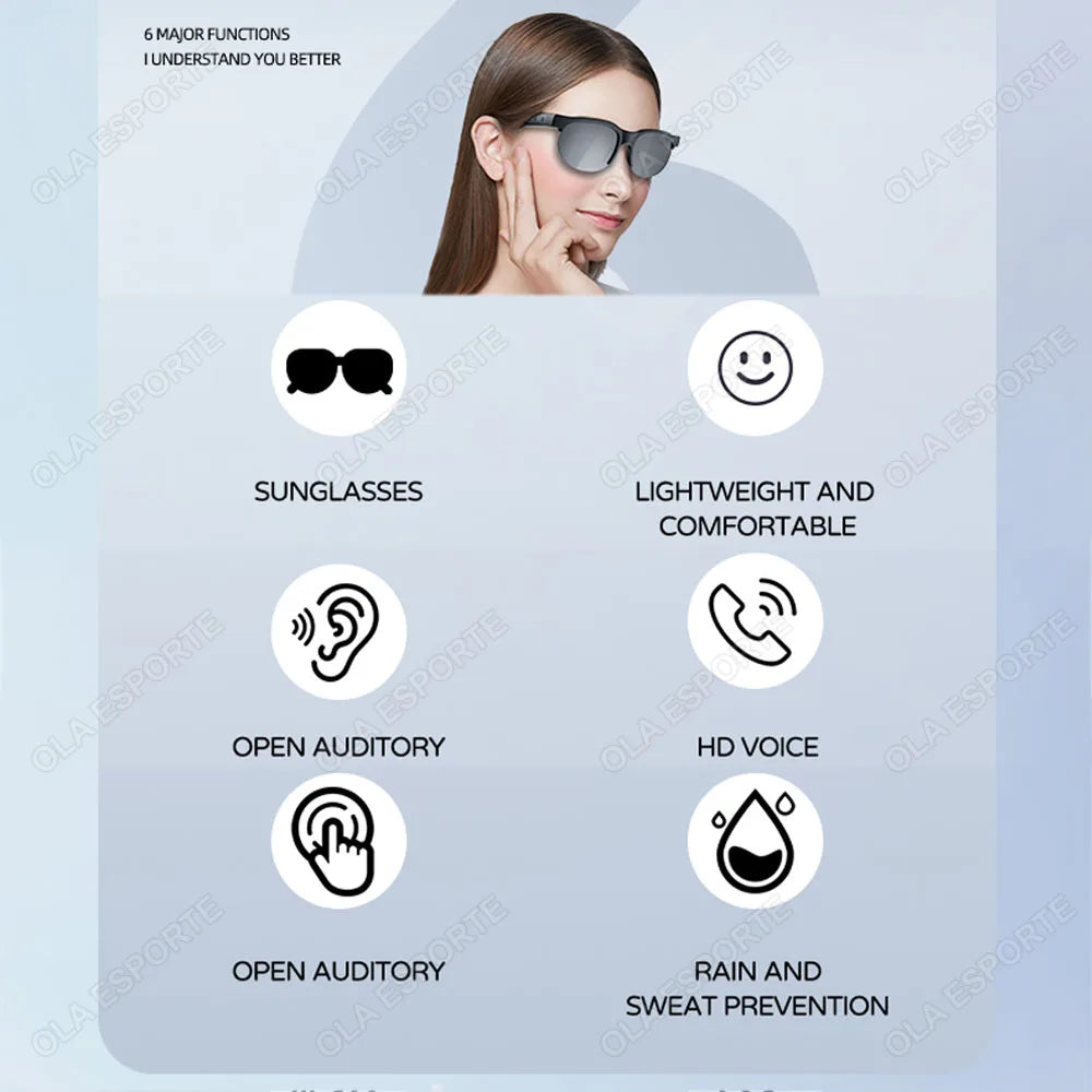 Bluetooth Smart Sunglasses V5.3 HiFi Audio UV IPX5 Outdoor