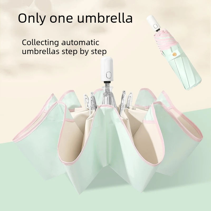 Anti-Rebound Automatic Folding Umbrella Color Glue UV Protection Sunshade Two-Purpose for Rain & Sun Ladies Parasol Oasis Select A jasmine green Aluminum 8K