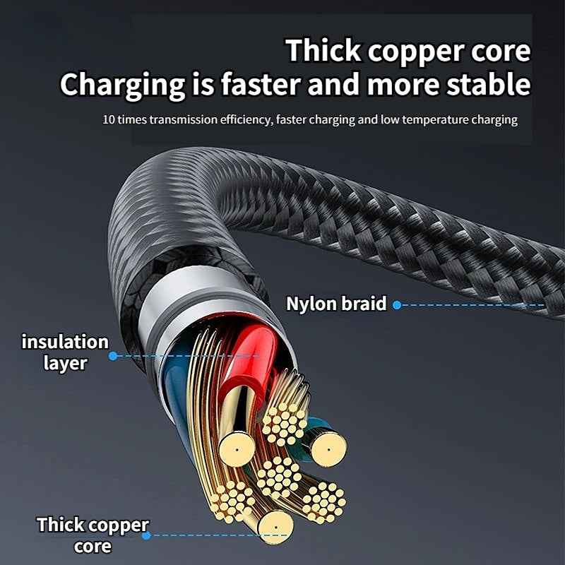 60W USB-C to C 2-in-1 Fast Charging Cable – Phones & Tablets USB-C Charging Cable Oasis Select