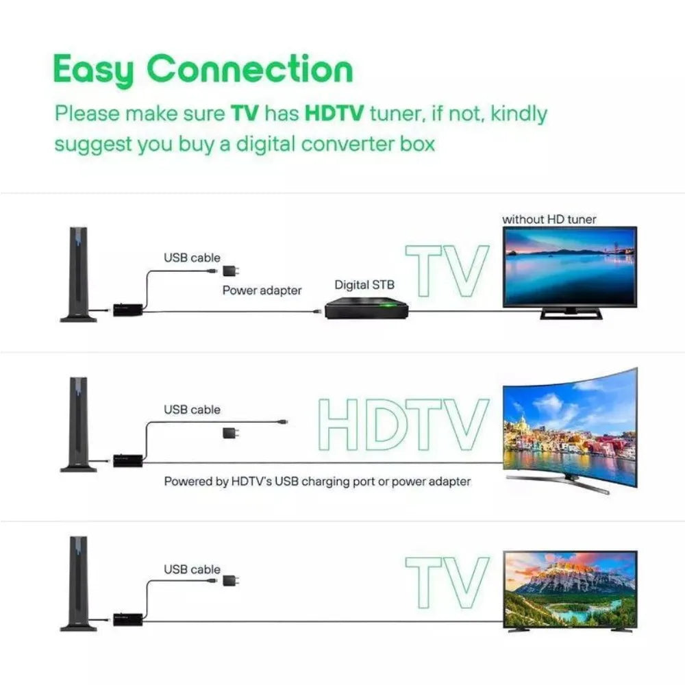 2025 New Indoor Digital TV Antenna HDTV T Type Terrestrial Wave Vertical Antenna Stable Signal Reception Oasis Select