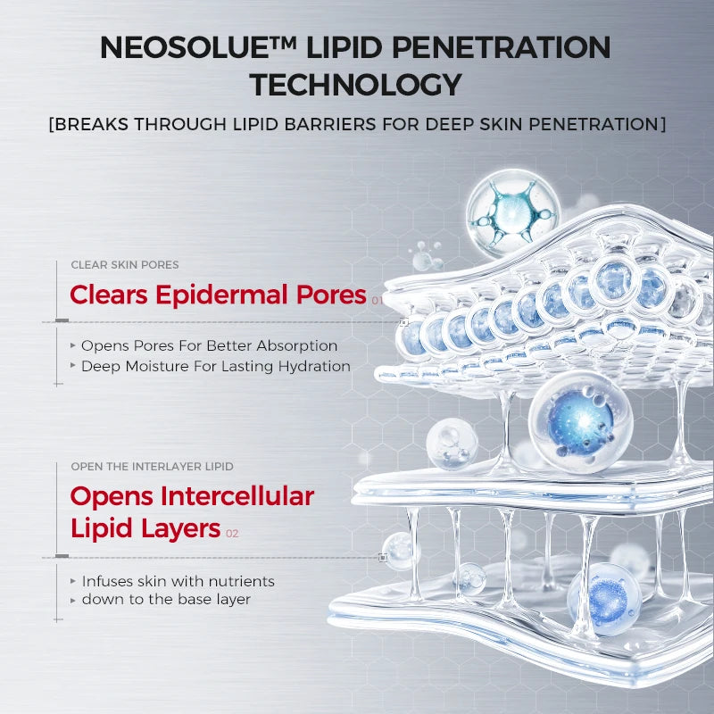 8D Hyaluronic Acid & Ceramide Toner Lotion Cream – Barrier Repair Skincare Set Oasis Select