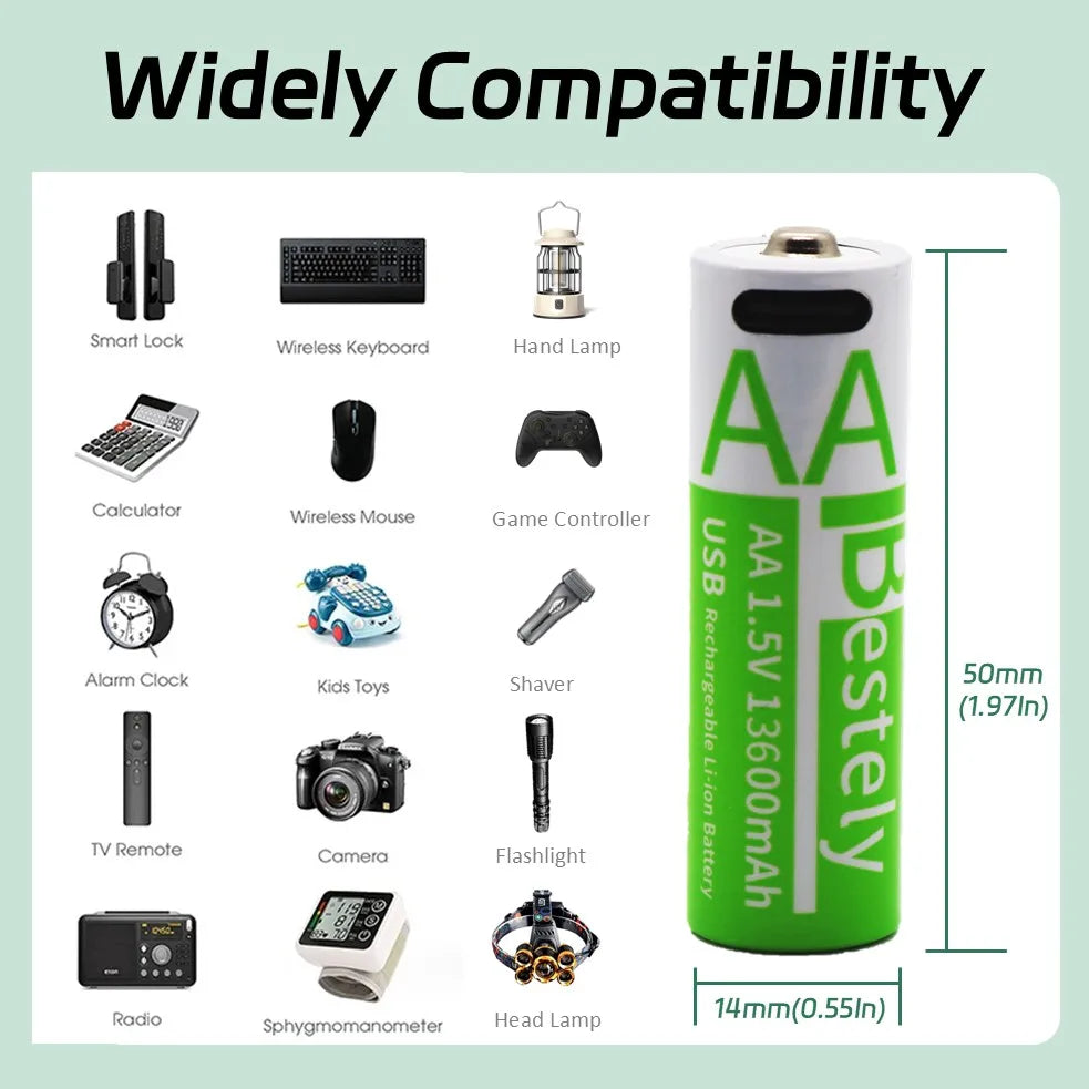 Rechargeable AA Battery13600mAh, 1.5V AA Li-ion Batteries with USB Type C Charging Cables, Long Life, Low Self-discharge Oasis Select